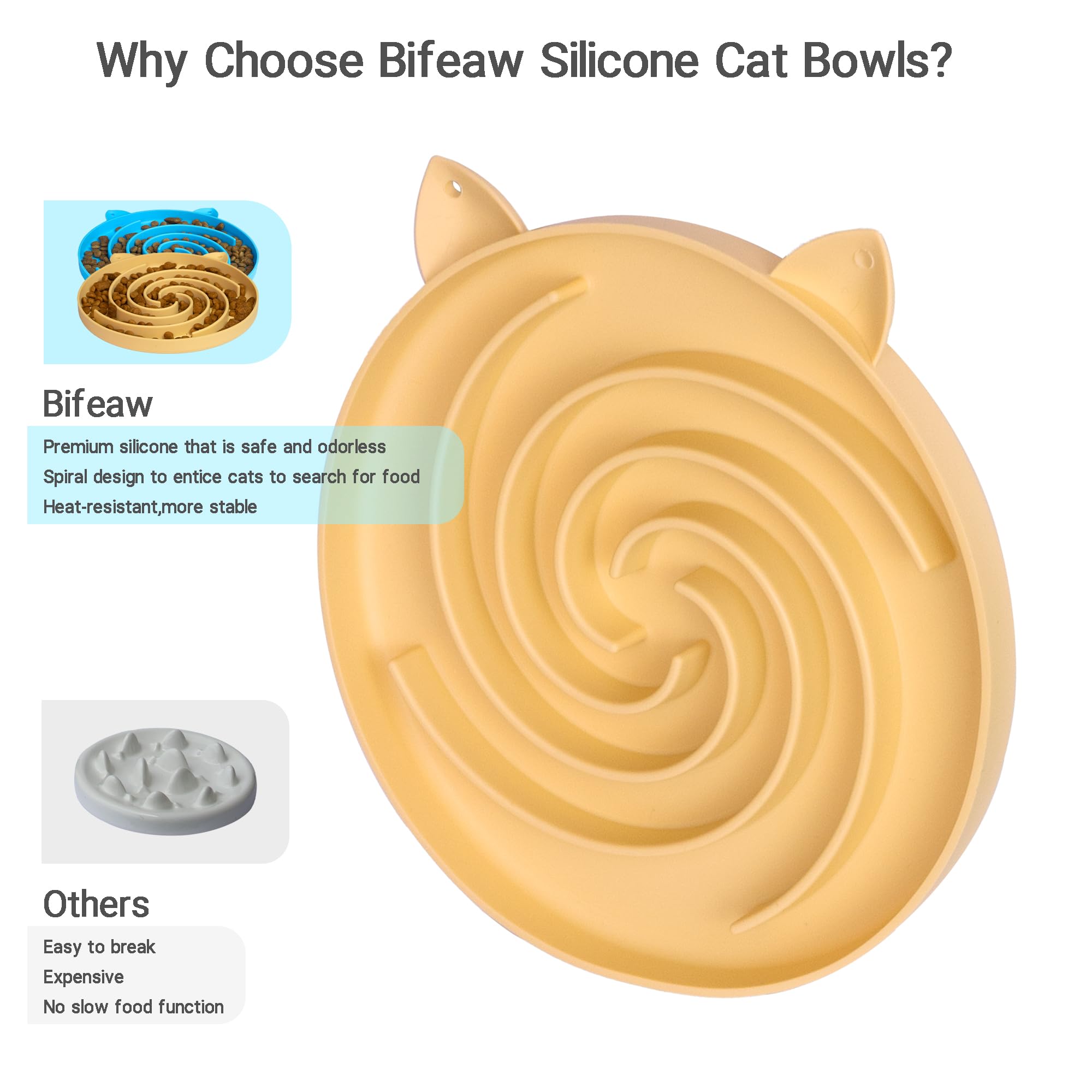 Bifeaw gros plan spirale révélant structure anti-glouton pour ralentir repas