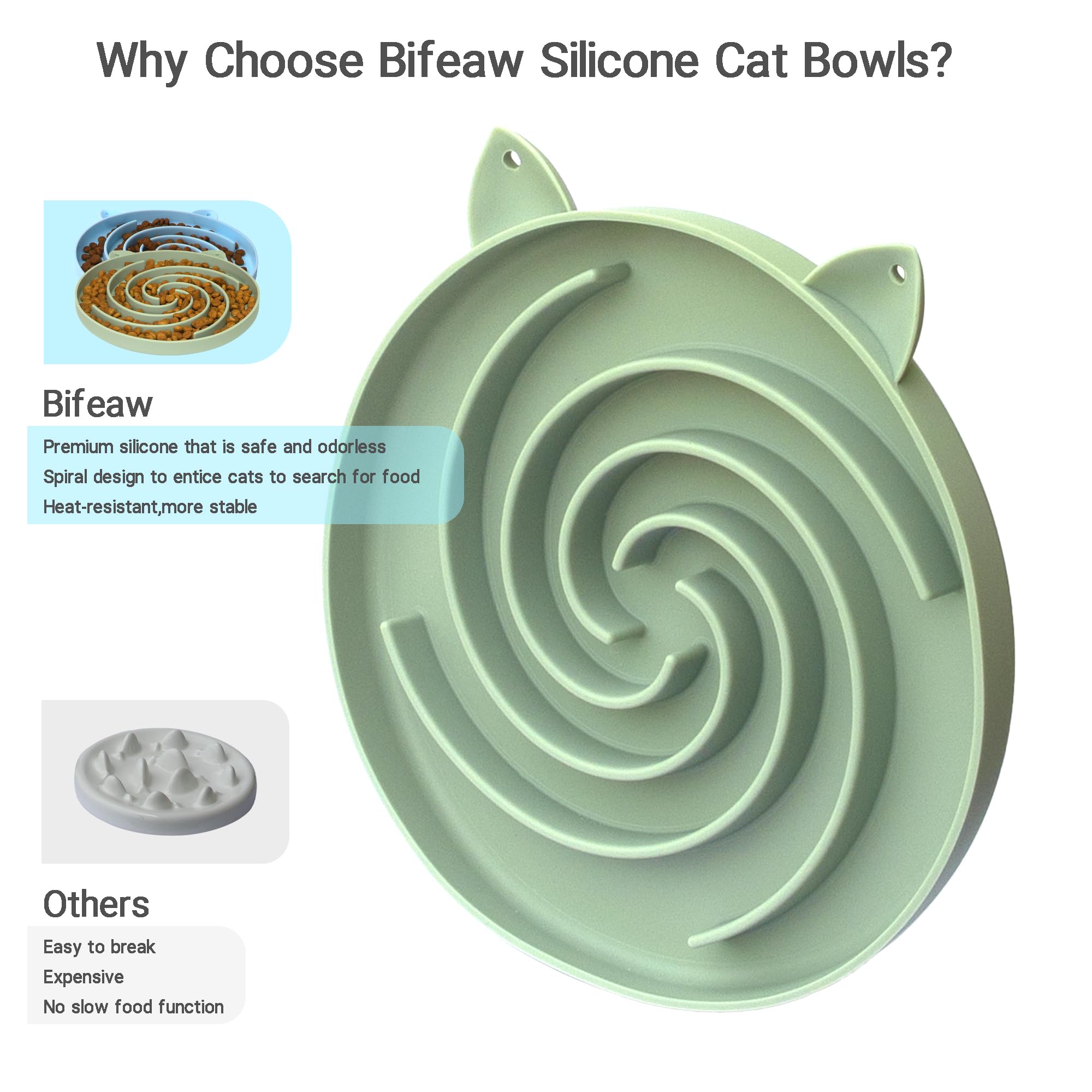 Bifeaw gros plan spirale révélant canaux qui ralentissent alimentation
