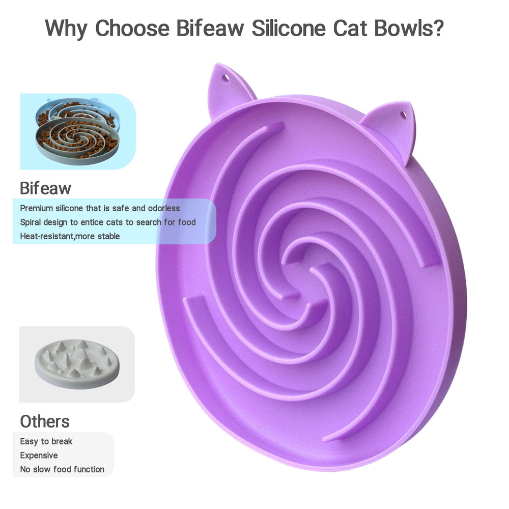 Bifeaw gros plan sur la spirale pour ralentir l'alimentation du chat