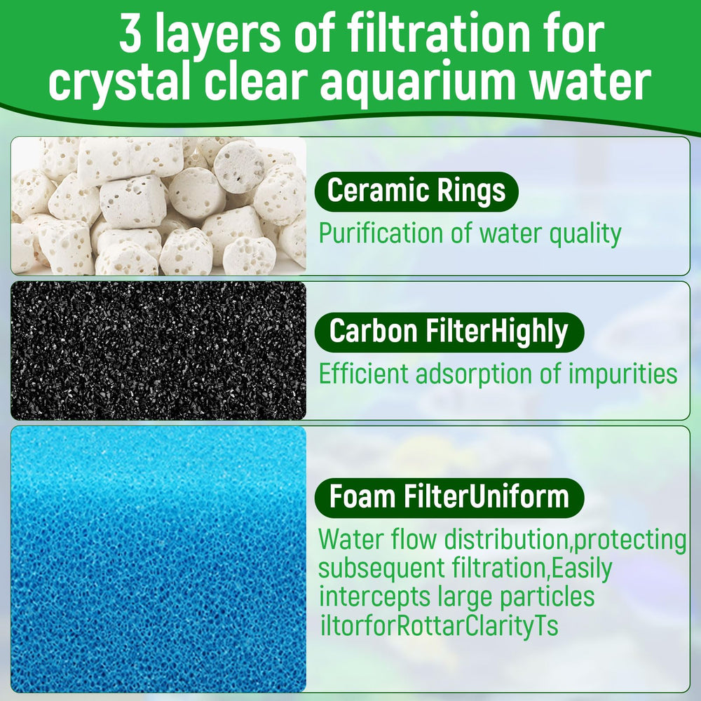 Big Peng granules BioMax détail favorisant colonisation bactérienne bénéfique