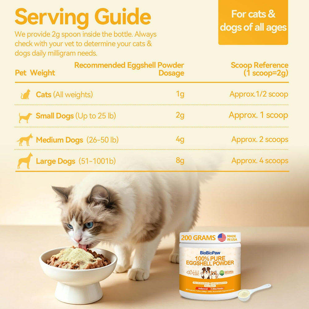 BioBiopaw en situation d'alimentation chiens et chats usage quotidien