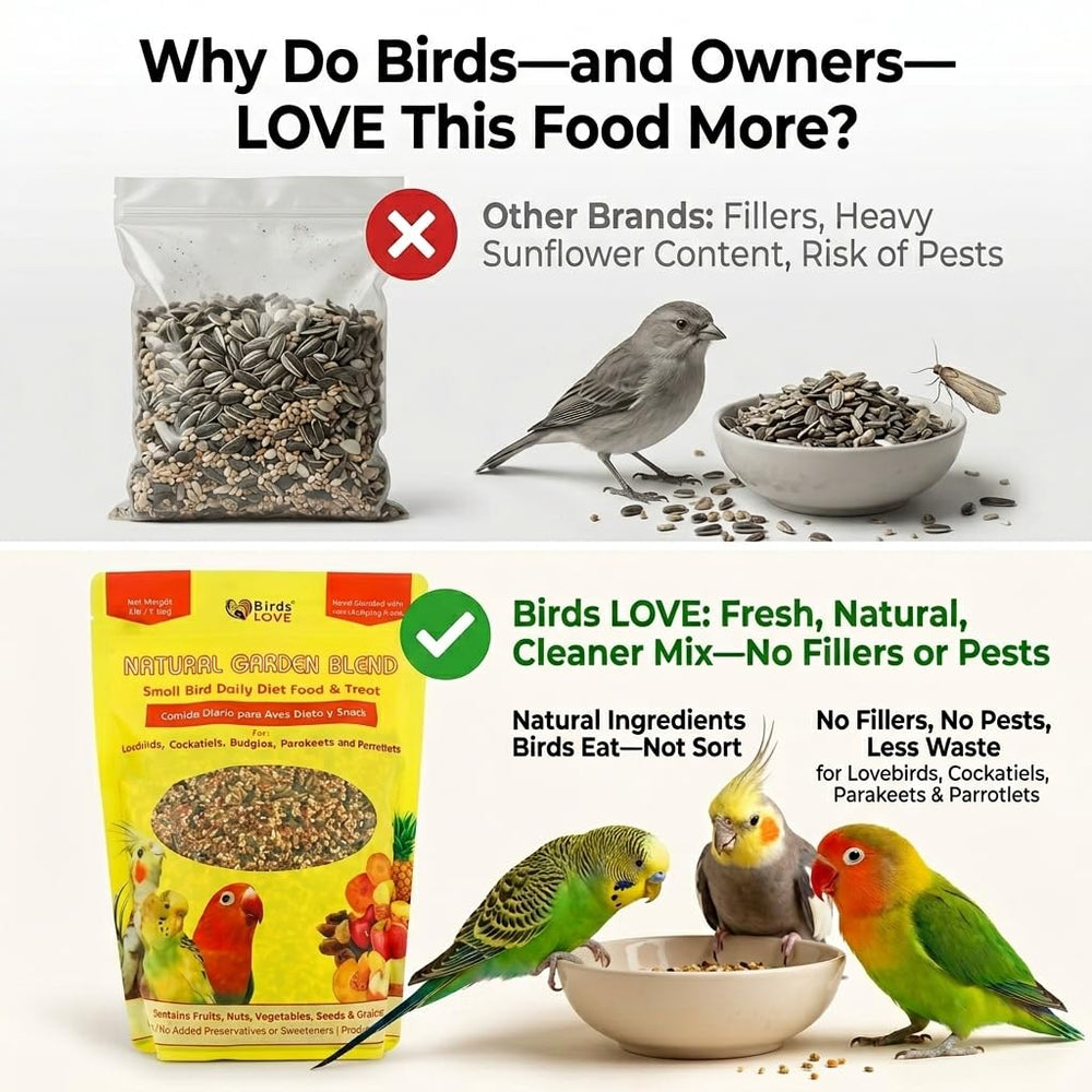 Birds LOVE comparaison de taille du paquet de 2 lb pour visualiser quantité
