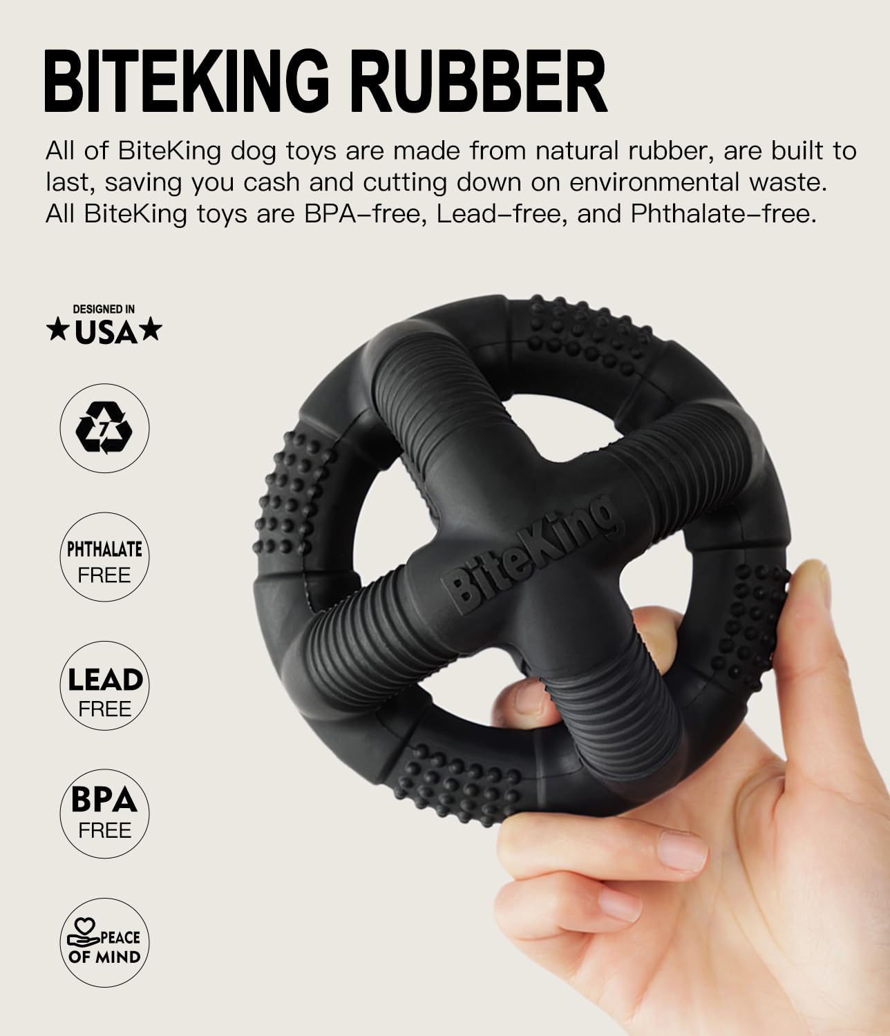 BiteKing détail grille ouverte pour meilleure prise et nettoyage facile