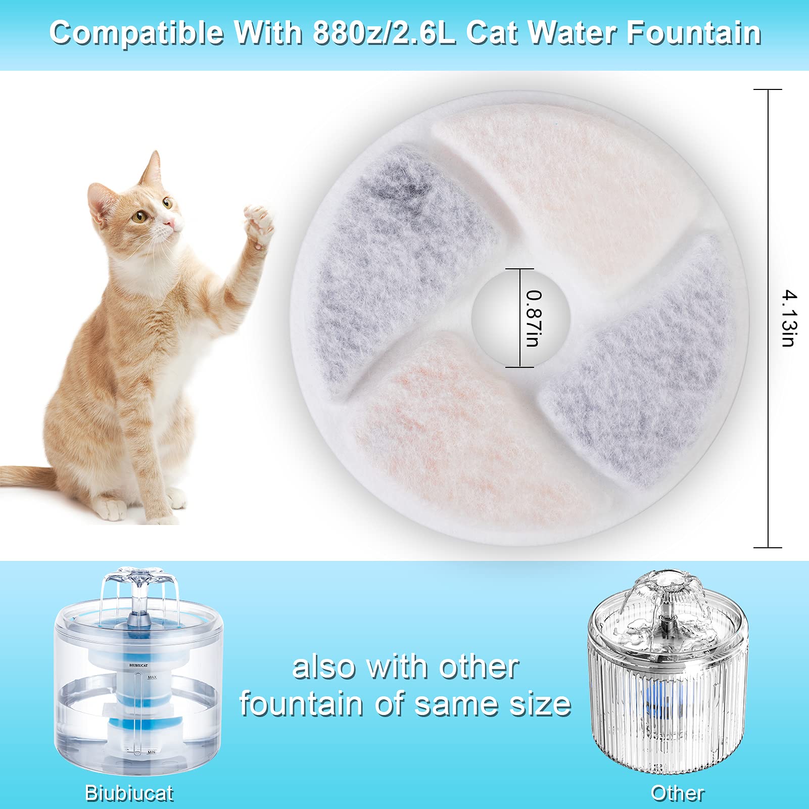 Biubiucat filtre gros plan montrant couches et efficacité de filtration