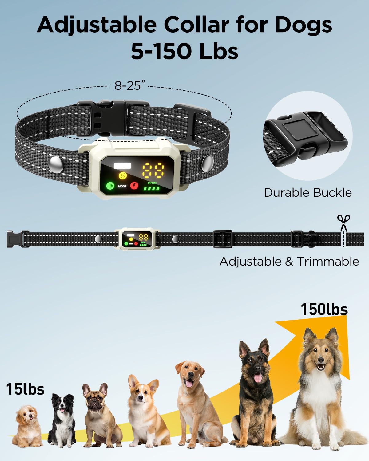 Blackdog kit complet avec câble USB-C et outil intégré pratique