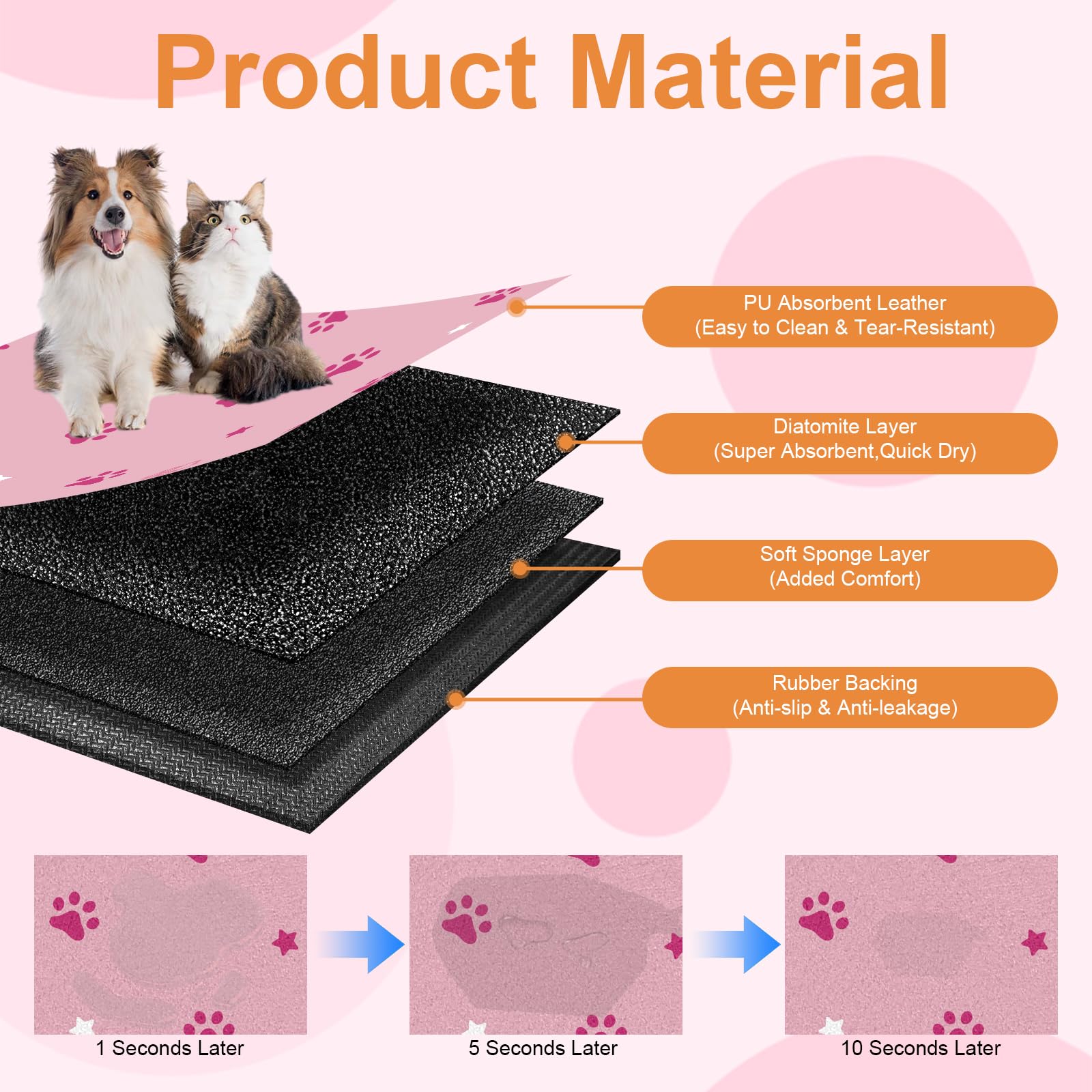 BLESWIN tapis en usage avec bols illustrant absorption et stabilité