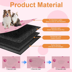 BLESWIN tapis en usage avec bols illustrant absorption et stabilité