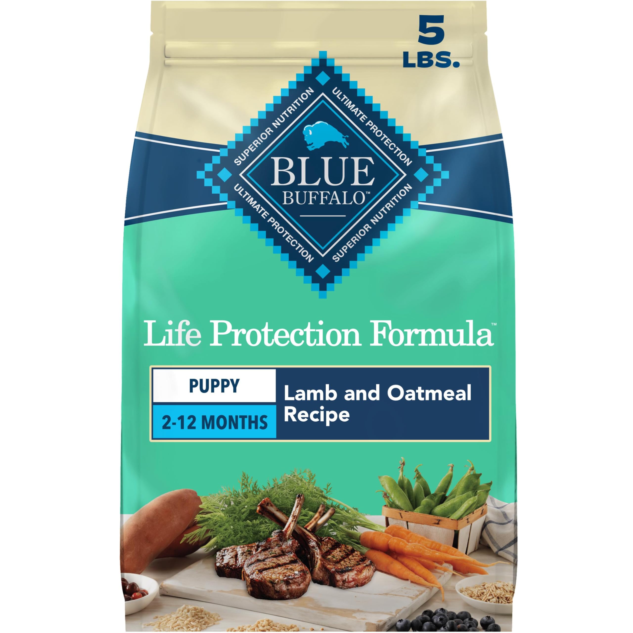 Blue Buffalo sac avant montrant agneau et bénéfice nutritionnel