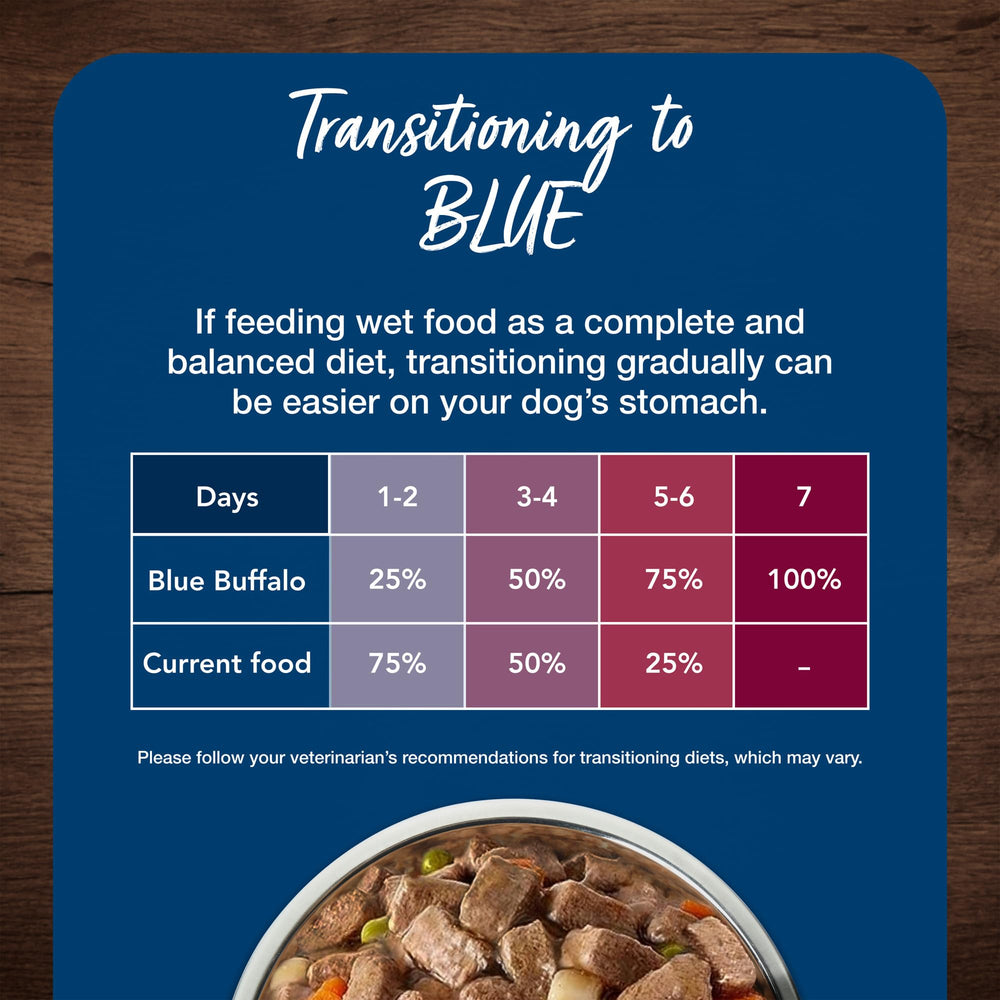 Blue Buffalo assiette de service prête, bénéfice présentation soignée