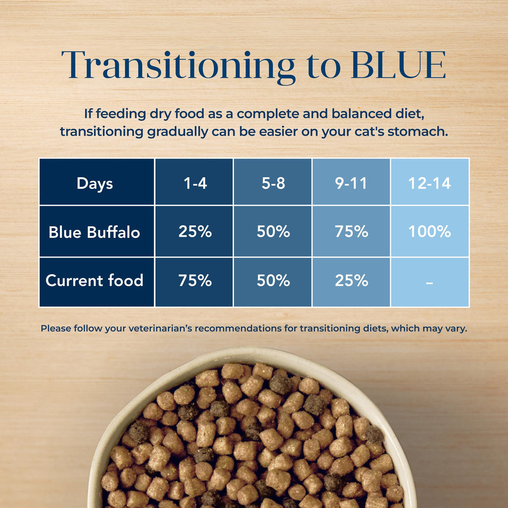 Blue Buffalo image citrouille ingrédient fibreux pour confort intestinal