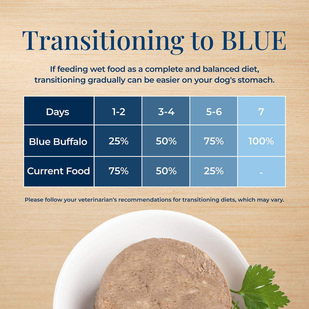 Blue Buffalo mélange de pâtée et croquettes montrant flexibilité d'alimentation