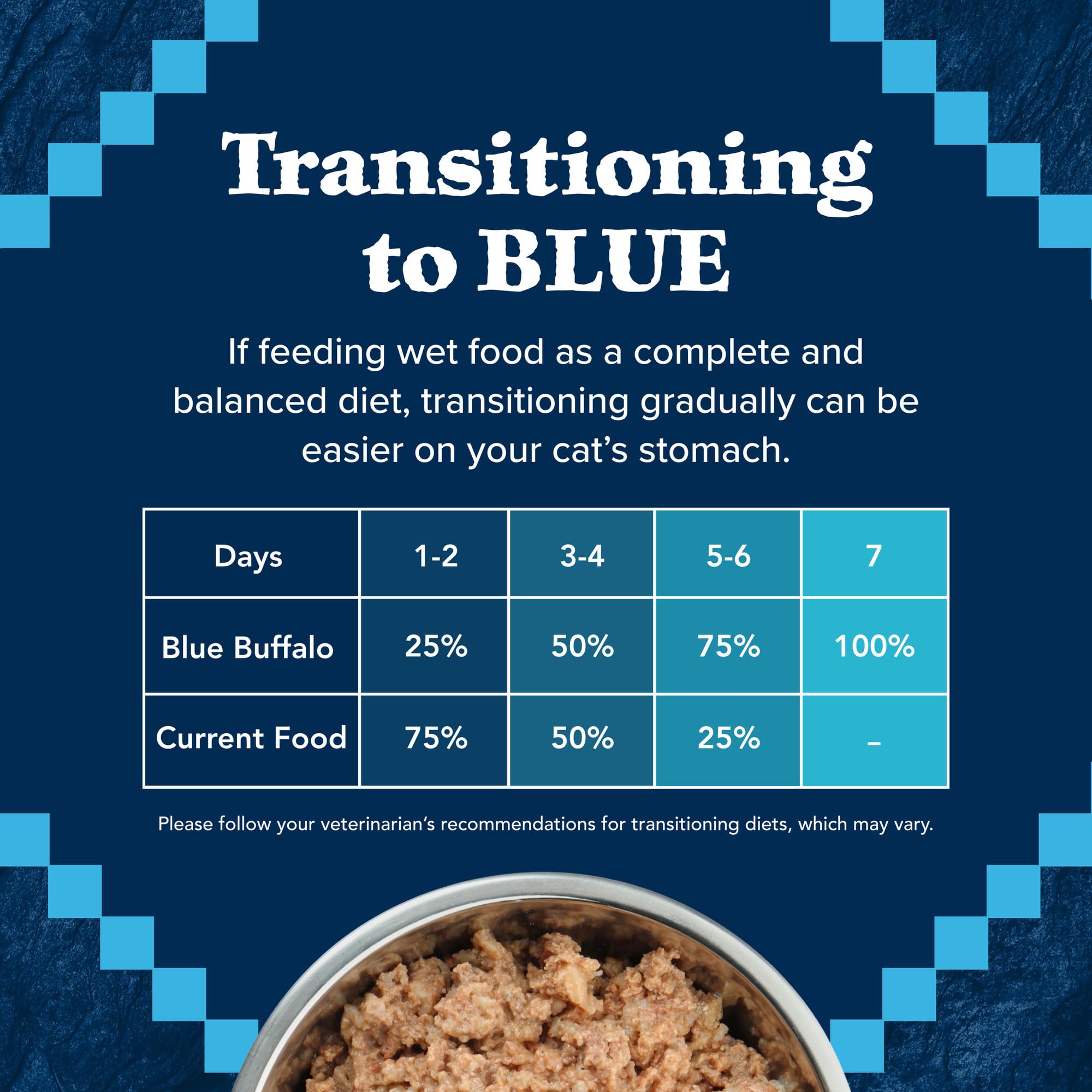 Blue Buffalo chat savourant le repas, encourage la consommation quotidienne
