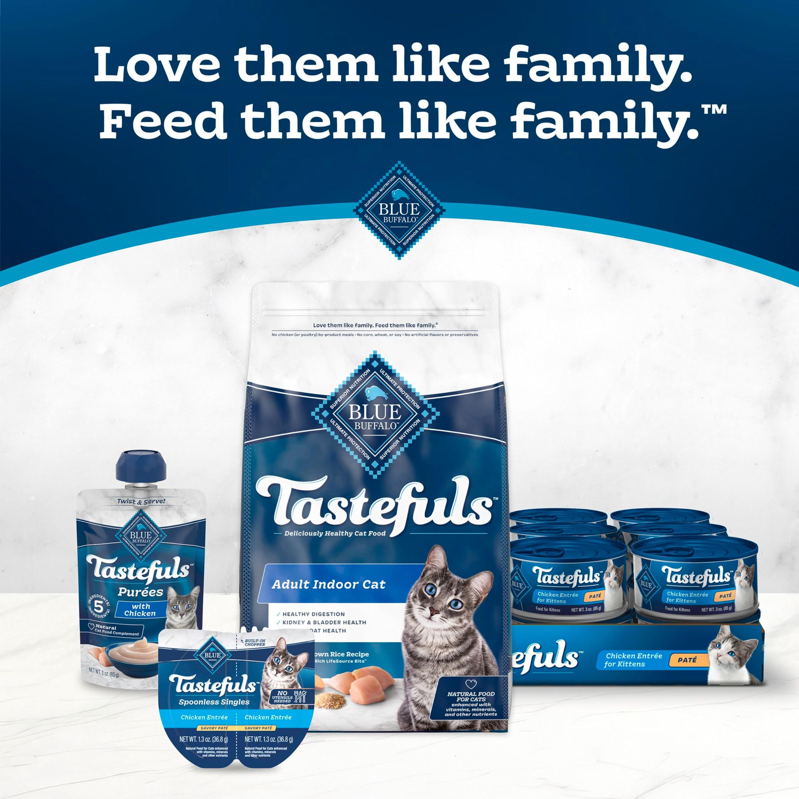 Blue Buffalo comparaison cuillère échelle montrant portion idéale