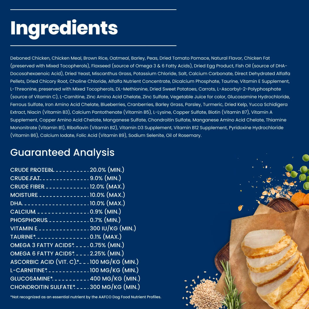 Blue Buffalo croquettes dans bol utilisées quotidiennement pour gestion pondérale pratique