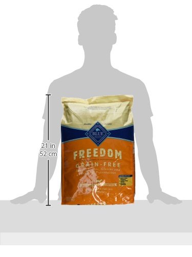 Blue Buffalo croquettes dans la main pour visualiser portion et taille