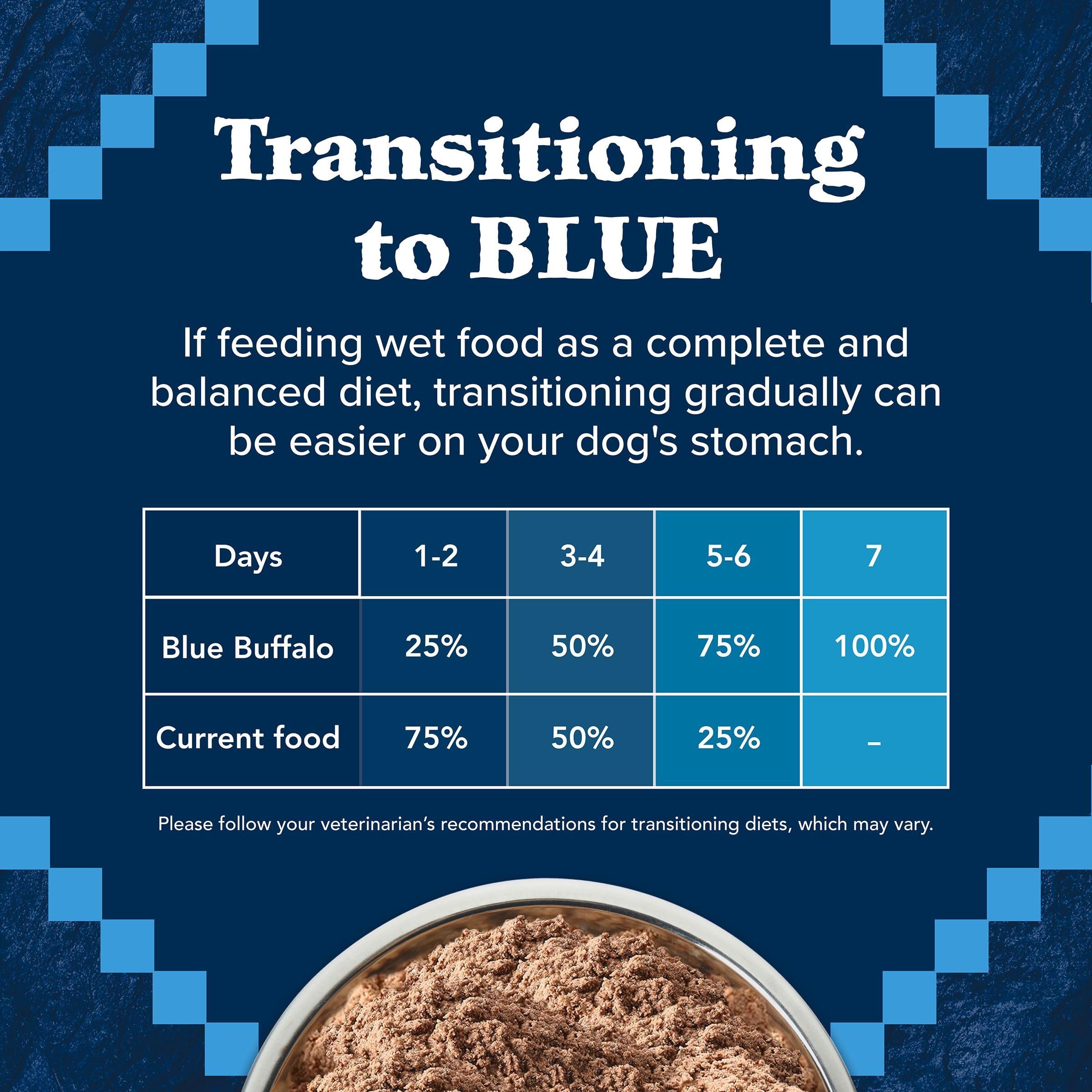 Blue Buffalo Denali chien dégustant la pâtée énergie et satisfaction visibles