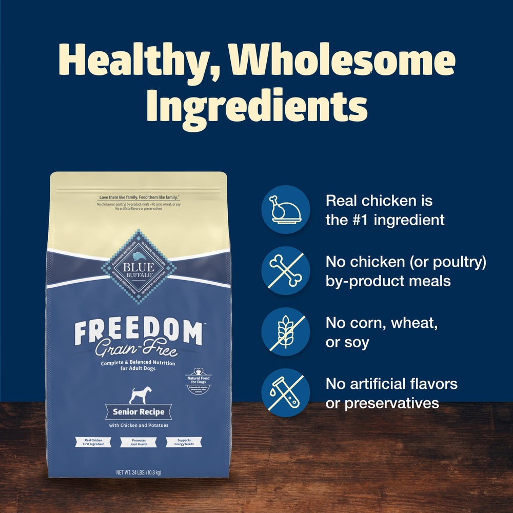 Blue Buffalo étiquette indiquant glucosamine et chondroïtine pour mobilité