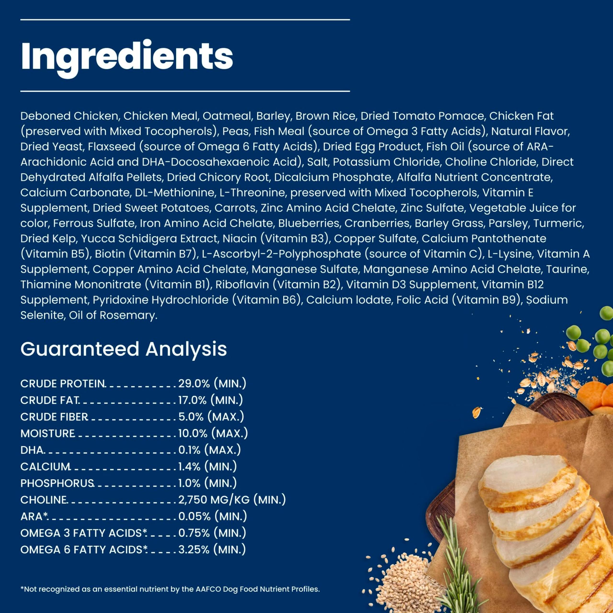 Blue Buffalo comparaison taille d'une croquette, adapté aux petites races