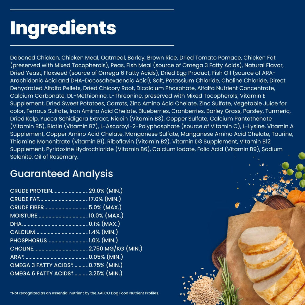 Blue Buffalo comparaison taille d'une croquette, adapté aux petites races