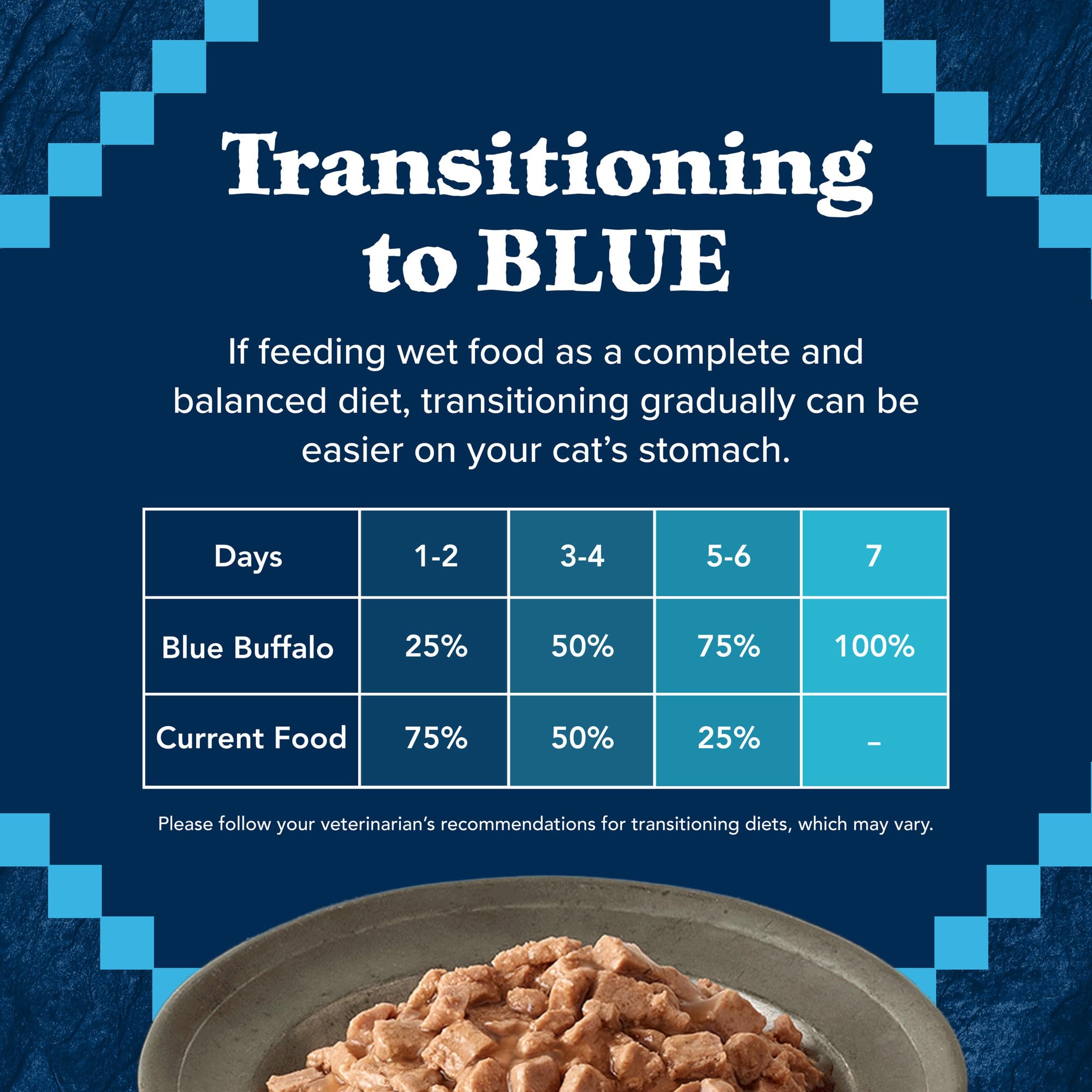 Blue Buffalo détail de la sauce montrant texture et apport hydrique
