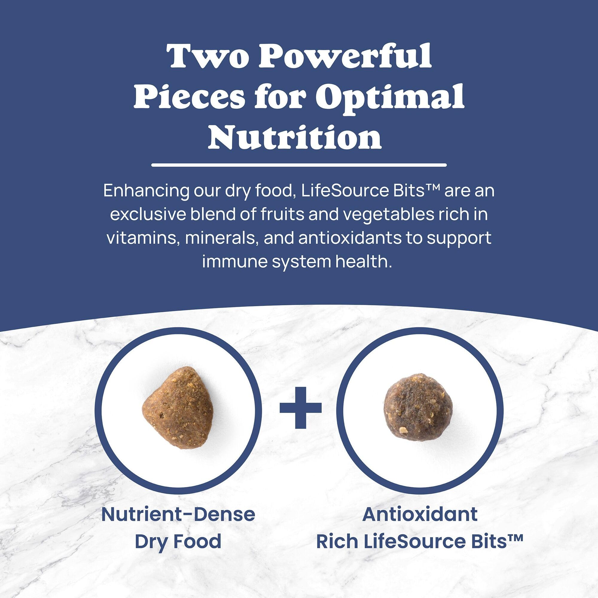 Blue Buffalo étiquette nutritionnelle claire pour informations santé