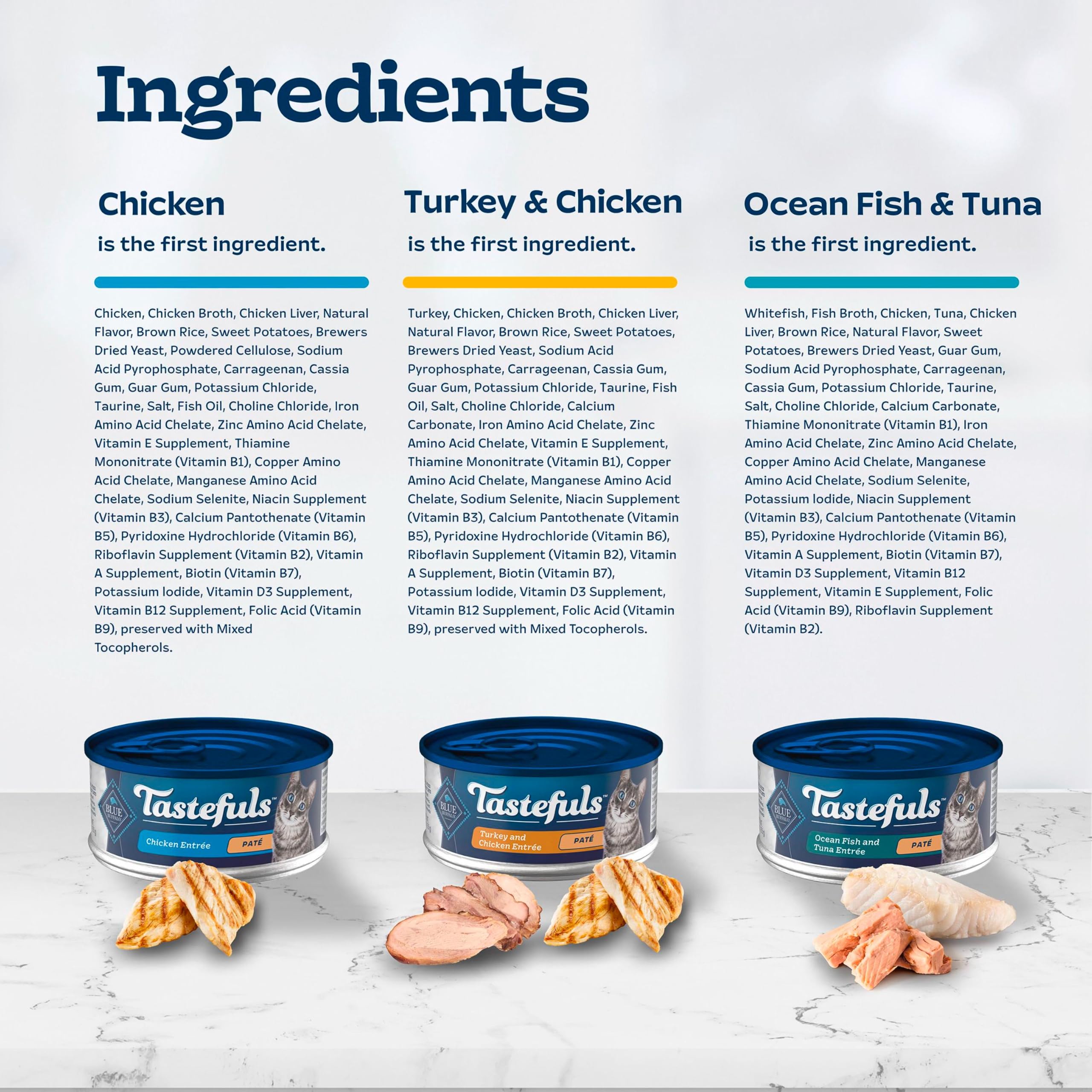 Blue Buffalo étiquette composition montrant ingrédients sans additifs