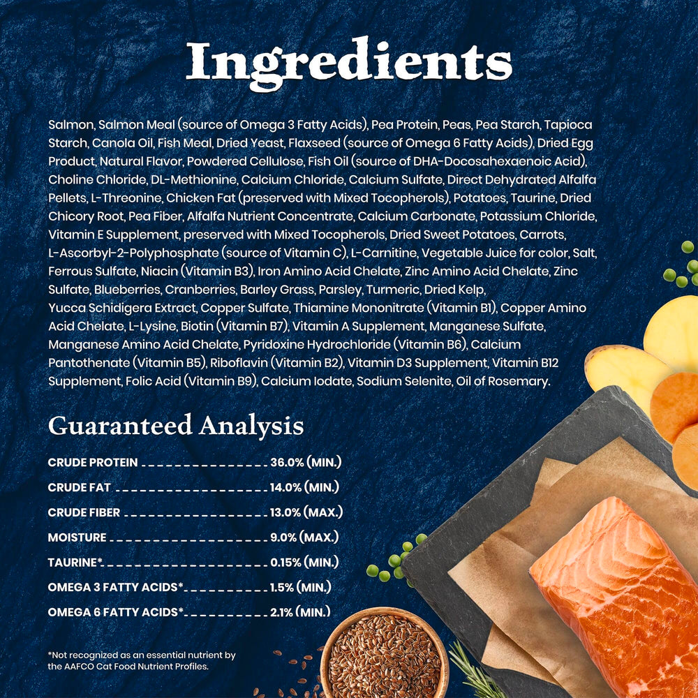 Blue Buffalo étiquette nutrition affichant ingrédients clés et garanties