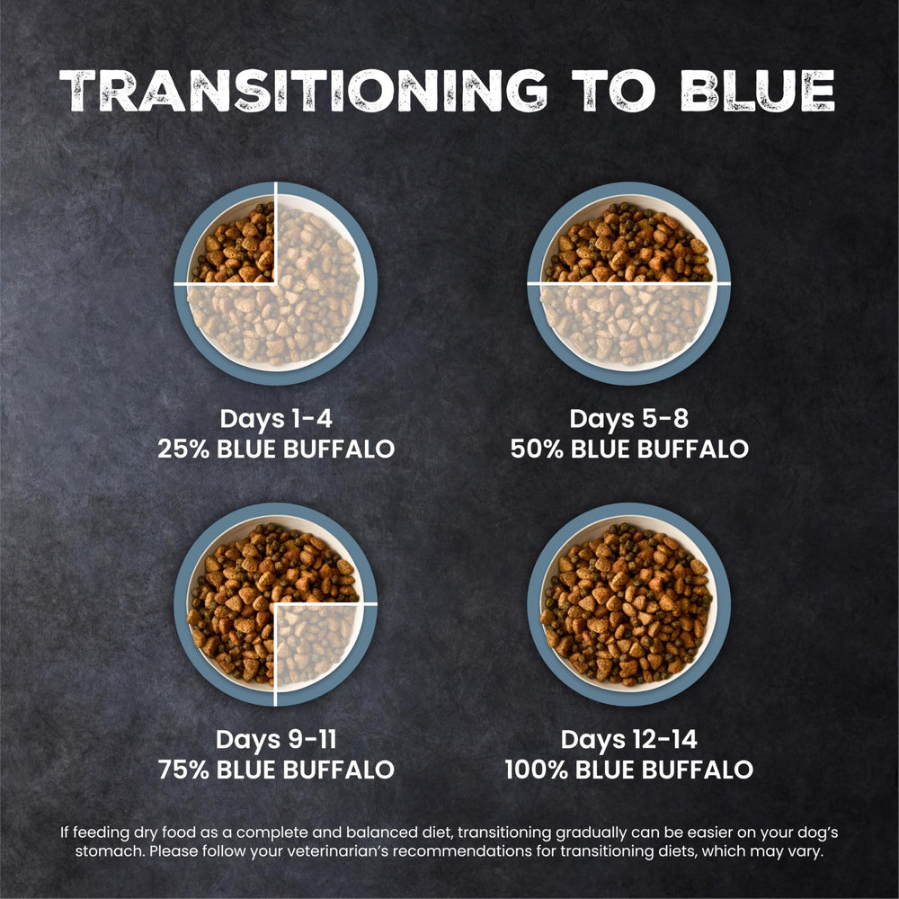 Blue Buffalo étiquette nutrition détaillée, transparence des ingrédients et garanties