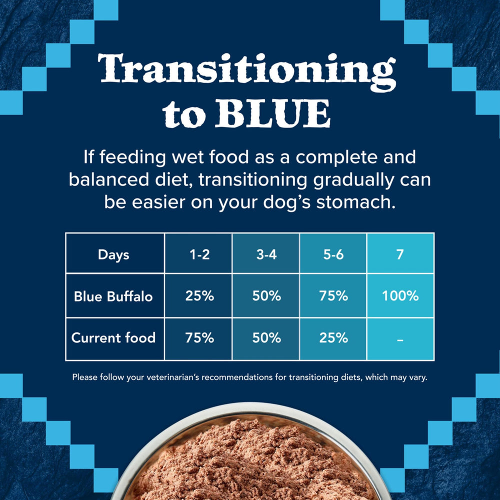 Blue Buffalo étiquette nutritionnelle détaillée montrant ingrédients et valeurs