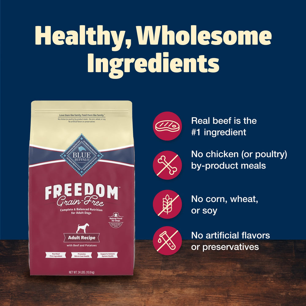 Blue Buffalo étiquette nutrition détaillée montrant bénéfice informations claires