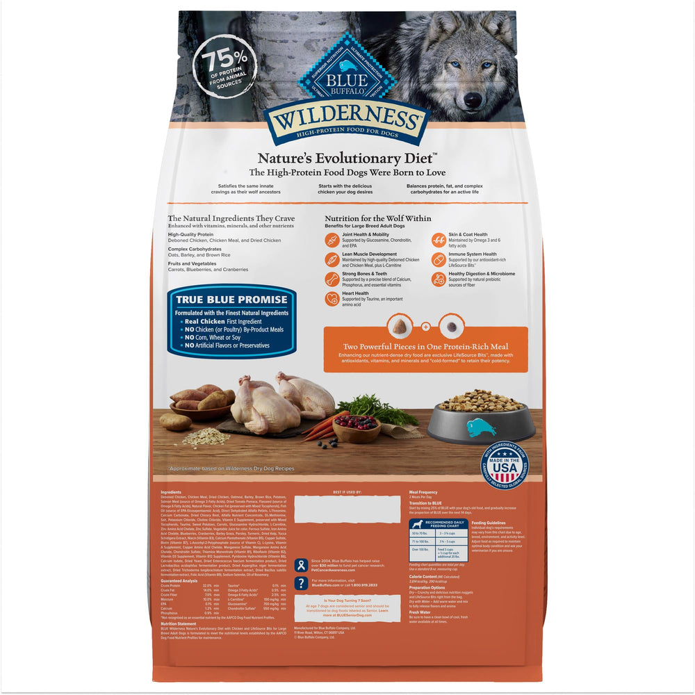 Blue Buffalo gros plan des croquettes montrant texture riche et appétence