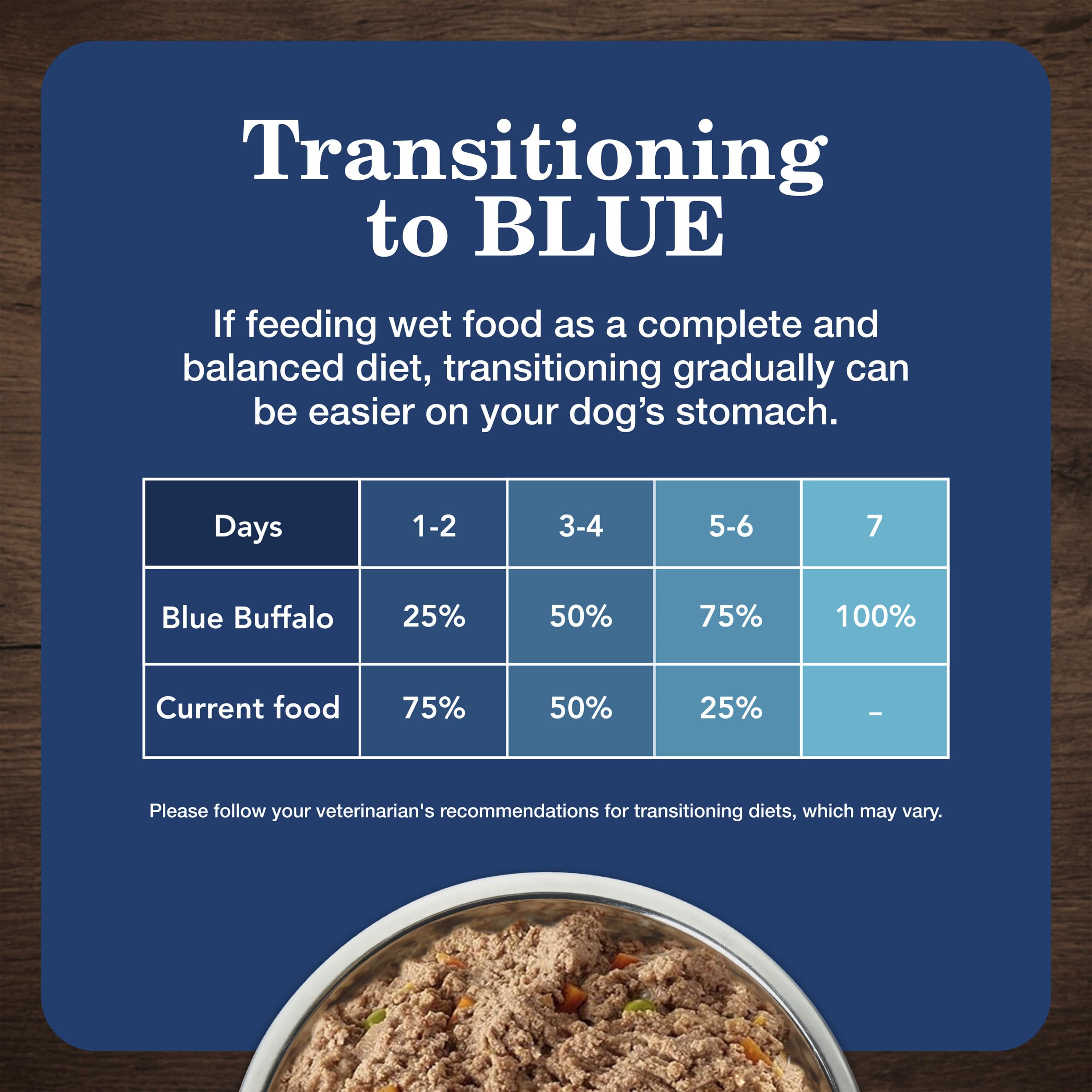 Blue Buffalo mix avec croquettes ajoutant humidité et saveur