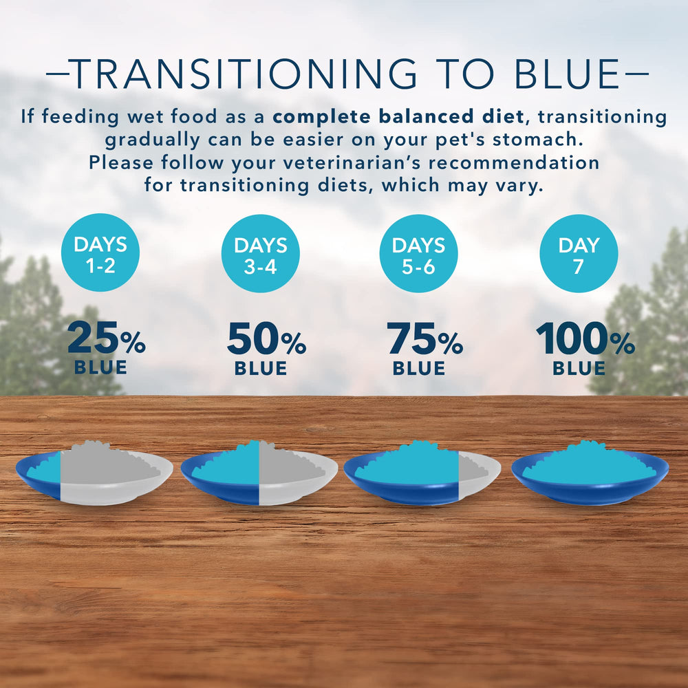 Blue Buffalo boîte dans une scène domestique montrant praticité au quotidien