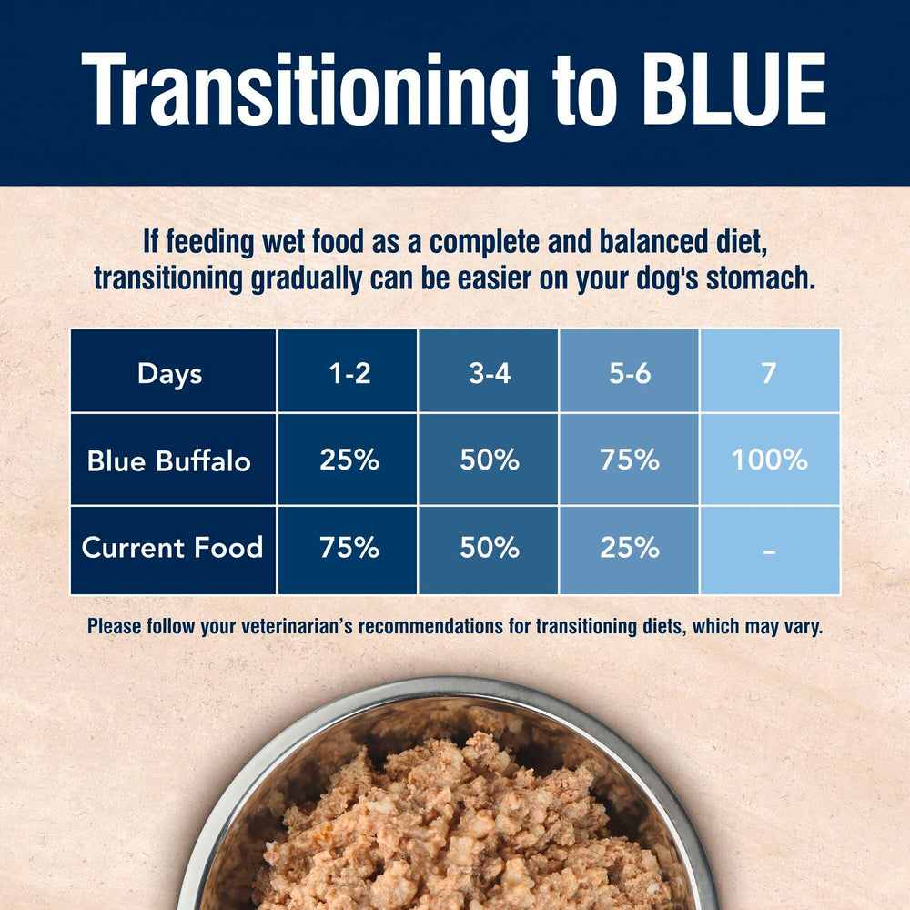 Blue Buffalo carton de 12 boîtes illustrant l'économie et le stock pratique