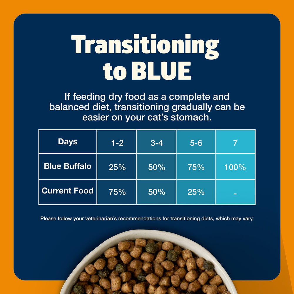 Blue Buffalo poulet désossé ingrédient principal riche en protéines