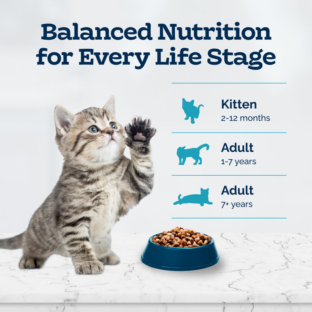 Blue Buffalo tableau nutrition détaillé montrant équilibre nutritif