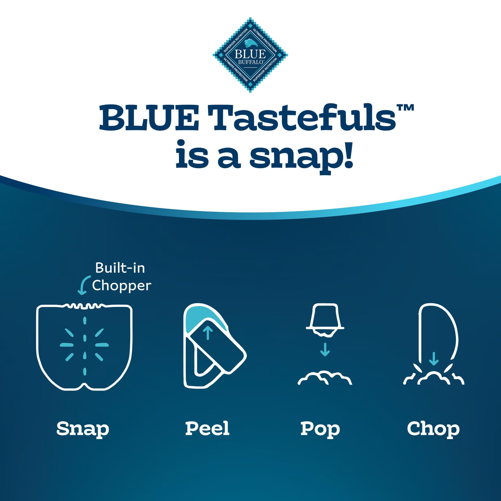 Blue Buffalo comparaison taille montrant dimensions d'une barquette pour évaluer portion