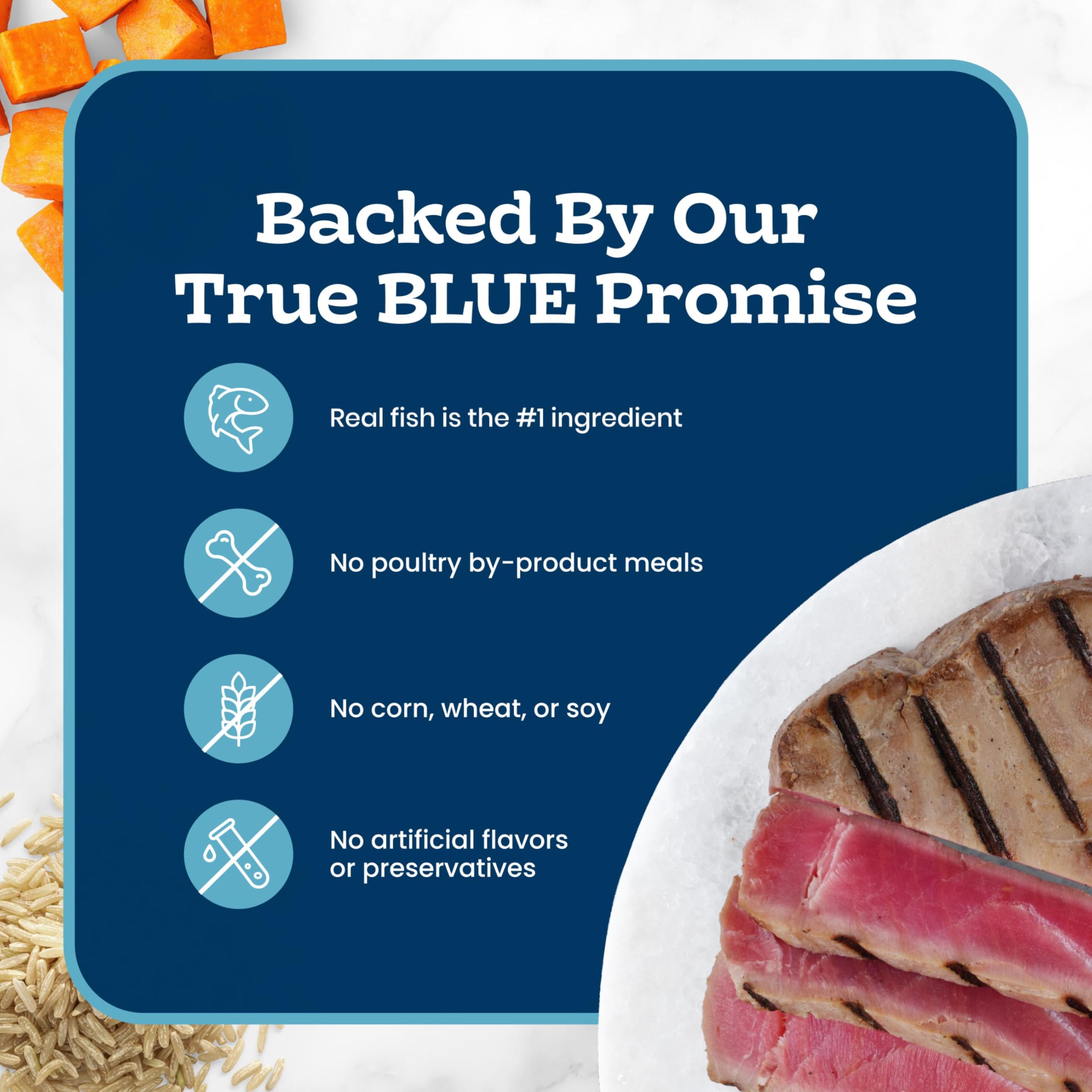 Blue Buffalo étiquette nutritionnelle lisible montrant ingrédients clés