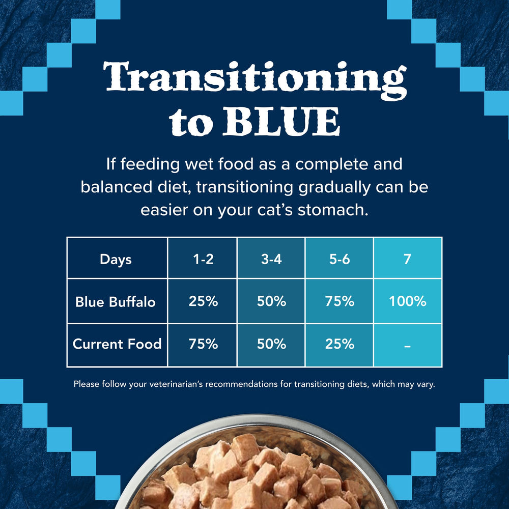 Blue Buffalo chat qui mange la pâtée, stimule appétit du chat