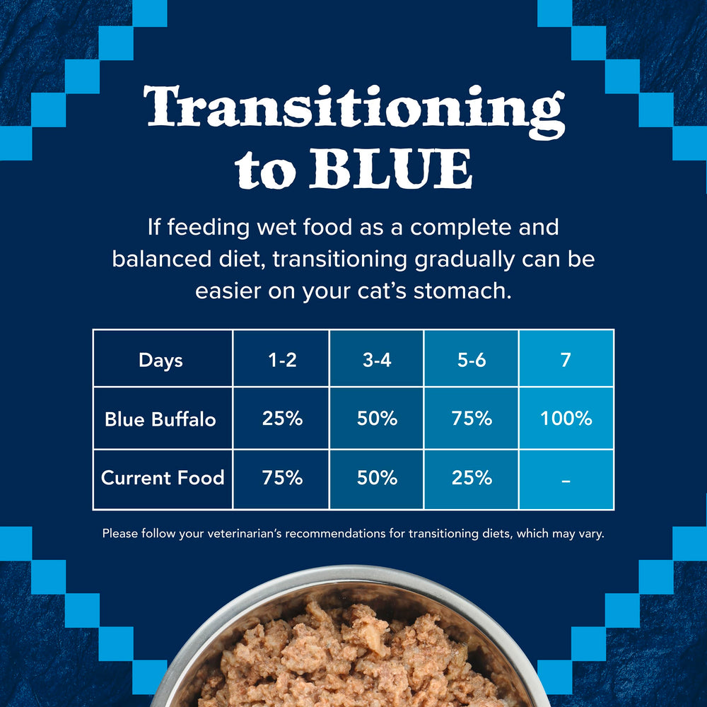 Blue Buffalo étiquette ingrédients lisible montrant absence de sous-produits