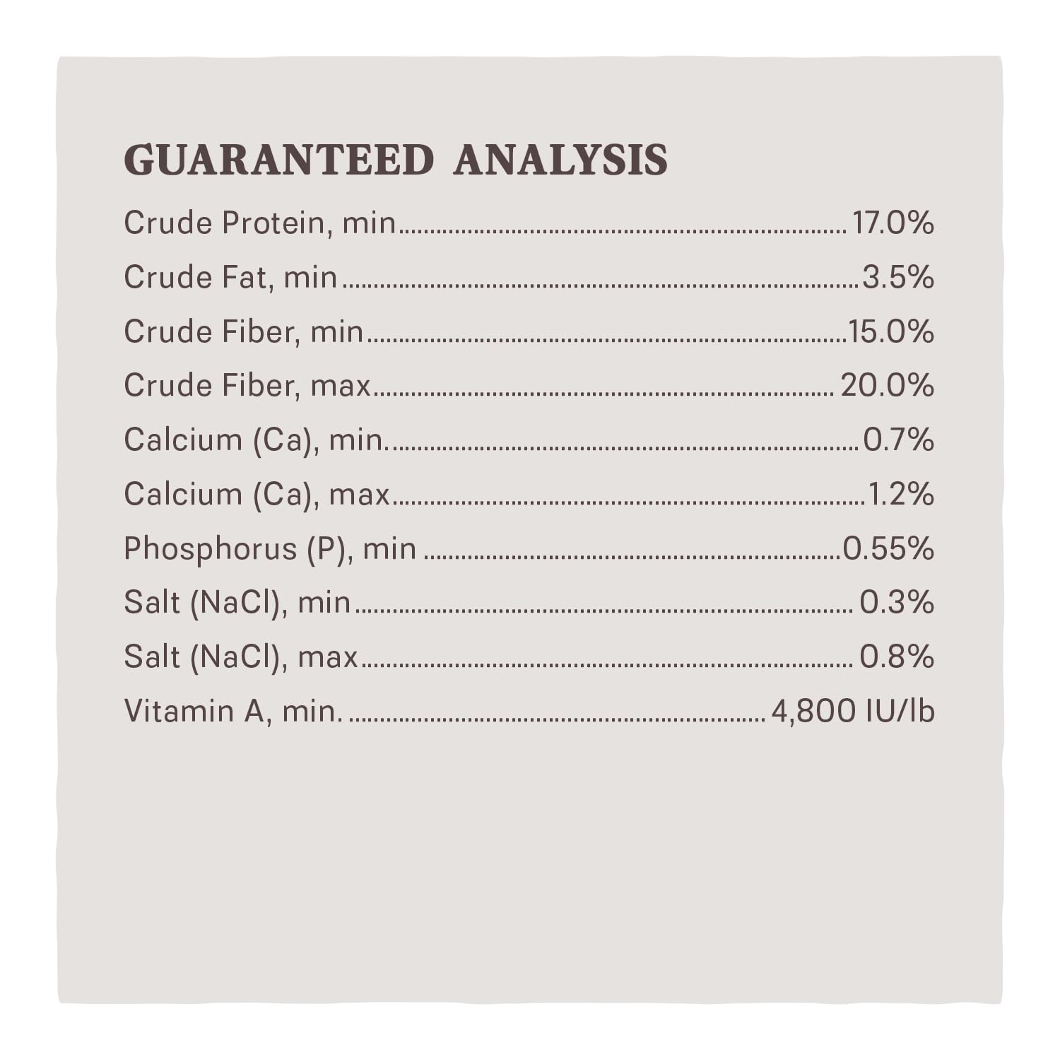 Blue Seal comparaison taille du sac à côté d’un objet, évalue portion