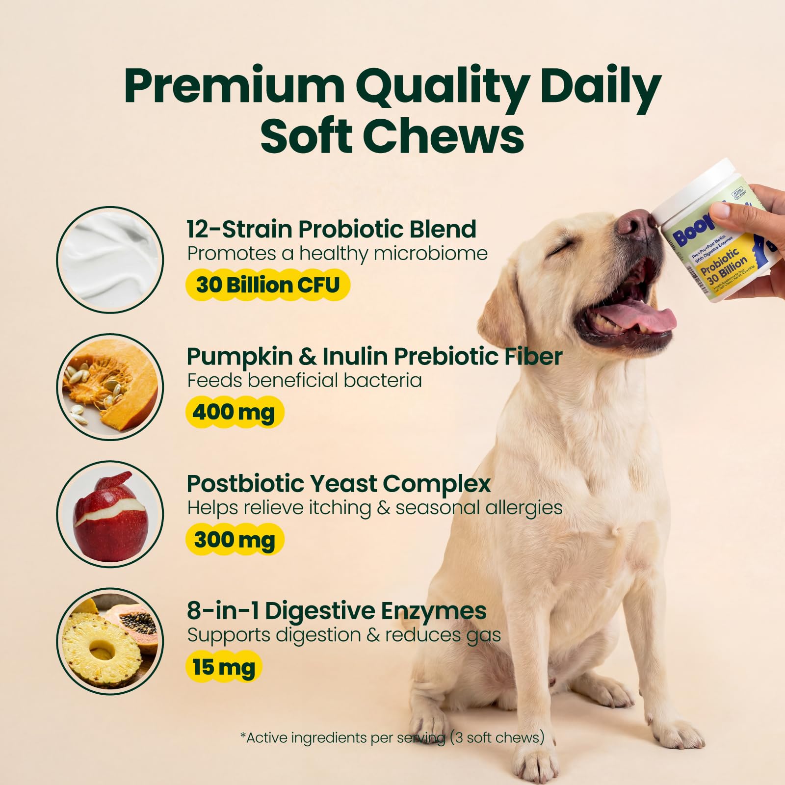 Boops Pets mise en avant du postbiotique de levure pour peau et immunité