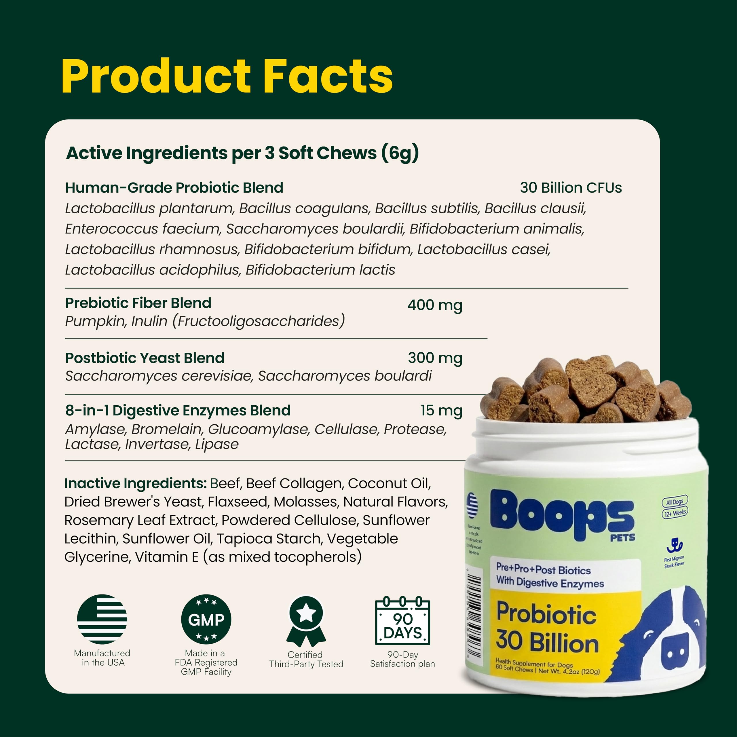 Boops Pets représentation des 12 souches probiotiques pour équilibre intestinal