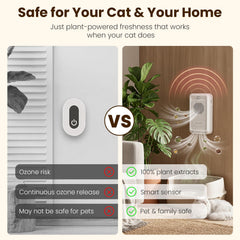 Bopulatrix recharge botanique ouverte montrant ingrédients sûrs pour chats