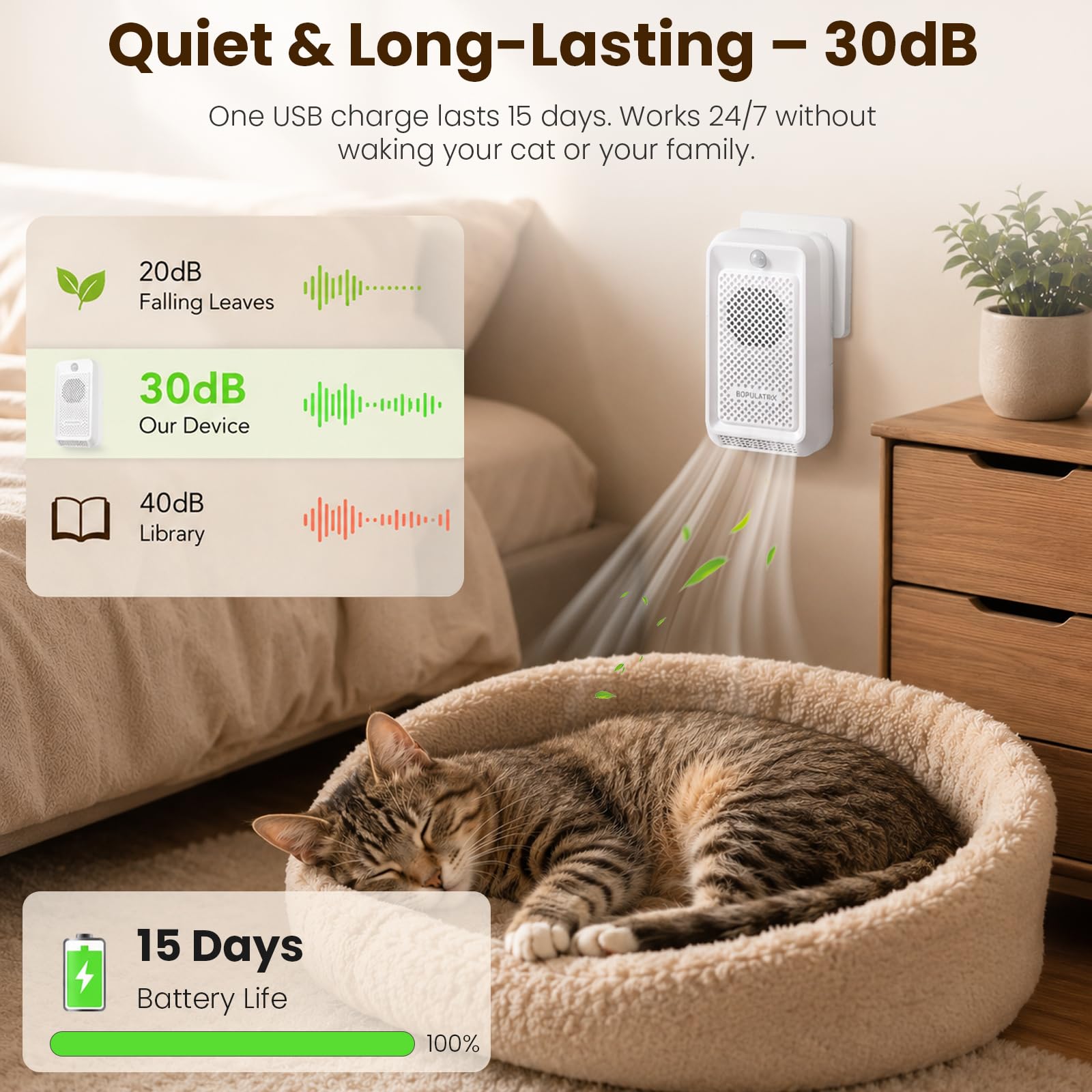 Bopulatrix utilisé dans une petite salle de bain, idéal pour appartements