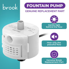 Gros plan de la turbine SMA-800 Brook illustrant la qualité et durabilité