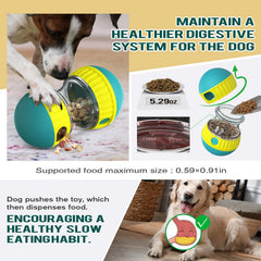 BSISUERM chien en train de pousser la balle pour libérer friandises et encourager l'activité