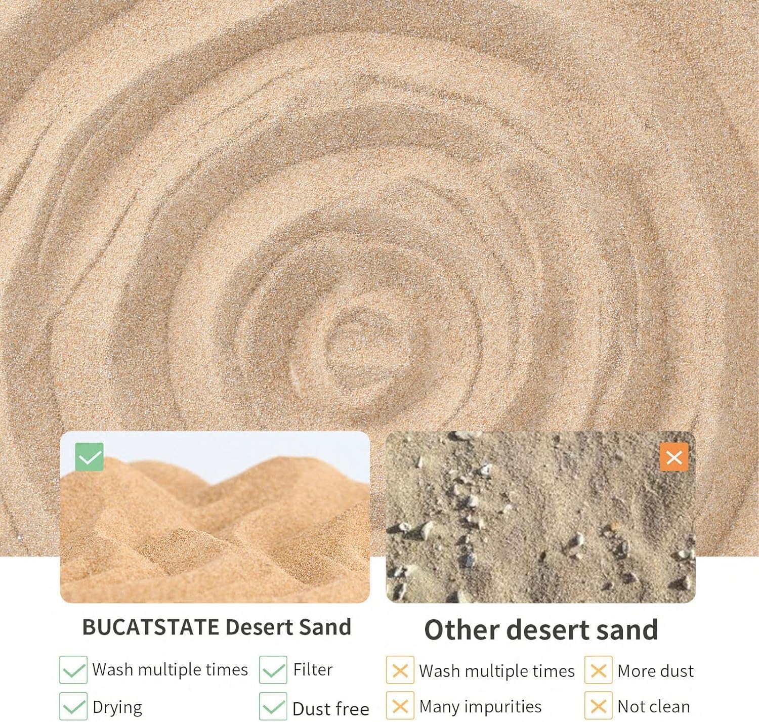 BUCATSTATE sable mouillé compactable, retrait facile des zones humides