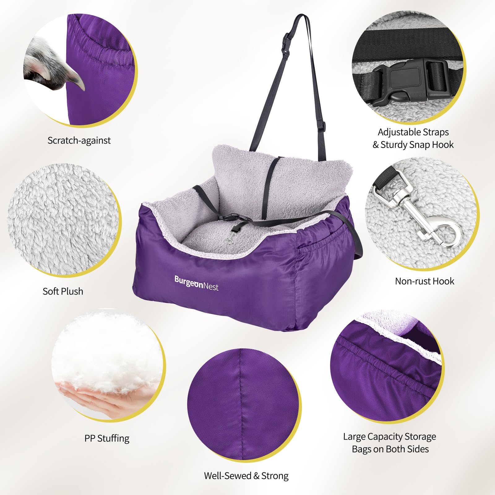 BurgeonNest comparaison taille avec animal montre ajustement pour petits chiens