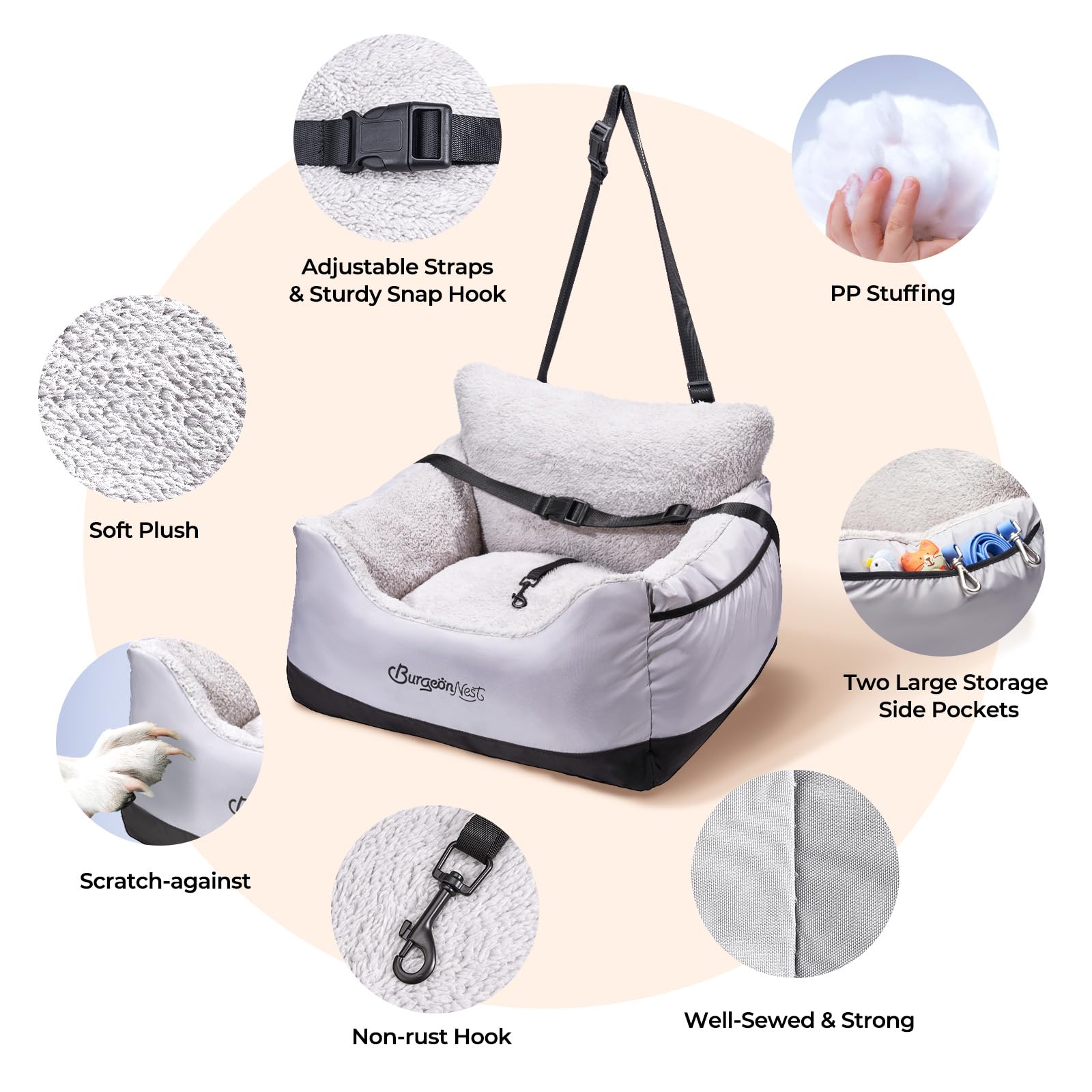 BurgeonNest comparaison taille montrant capacité pour animaux <25 lbs